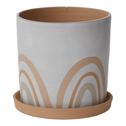 Symbol Pot